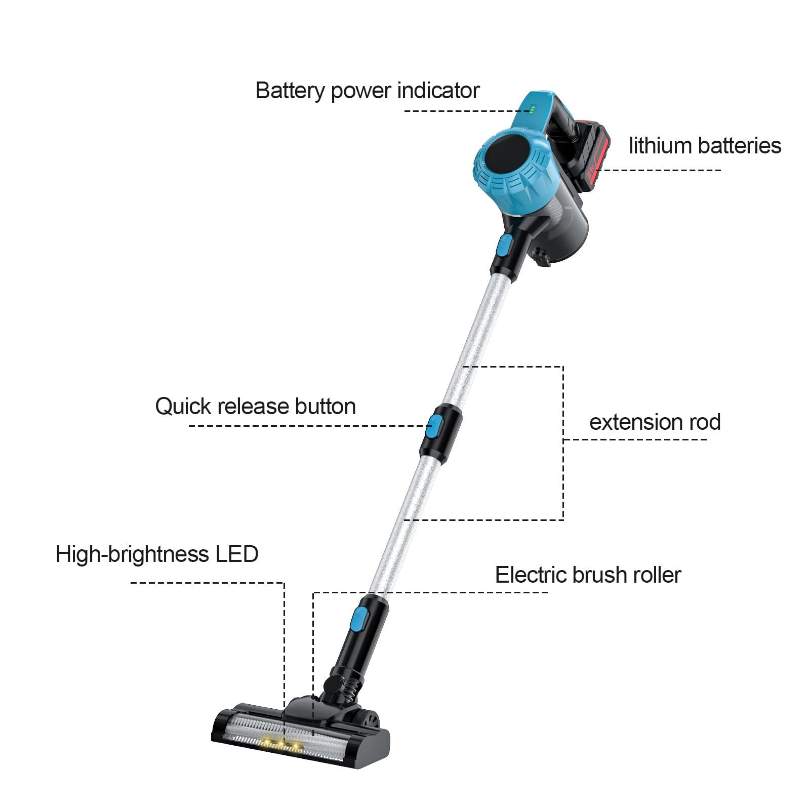 Aspirateur Balai Sans Fil avec 2 Batterie,0.8L 16KPa Aspirateur Balai