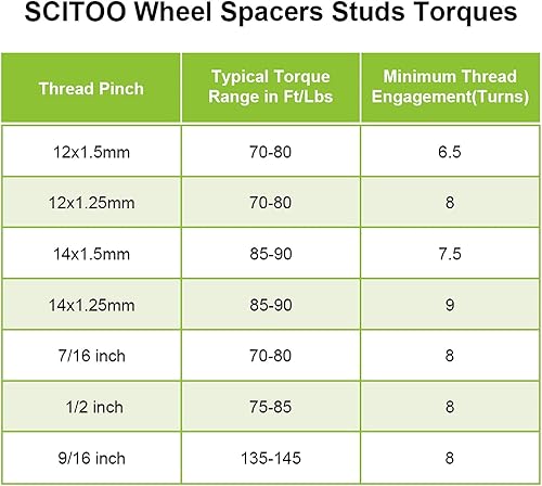 Miniatura 2 de SCITOO 4 espaciadores de rueda de 2 pulgadas de 0.315x6.500 in a 0.315x6.500 in, 8 lengüetas de 1.969 in, 8 x 6.5 a 8 x 6.5 para Silverado 2500 HD