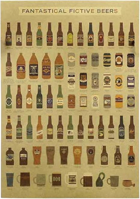 Amazon Haihuic 古いスタイルのアンティークポスター プリントヴィンテージクラフト紙 ホームインテリアのための壁アートレトロカフェバー 51 5 36cm ビール フォトフレーム 通販