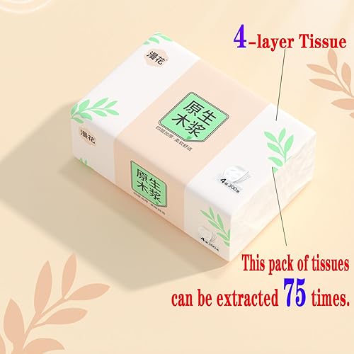 Miniatura 7 de Paquete de 6, tejido facial pequeño y suave, papel higiénico, servilleta desechable, funda de bolsa no caja, papel facial blanco, material de fibra