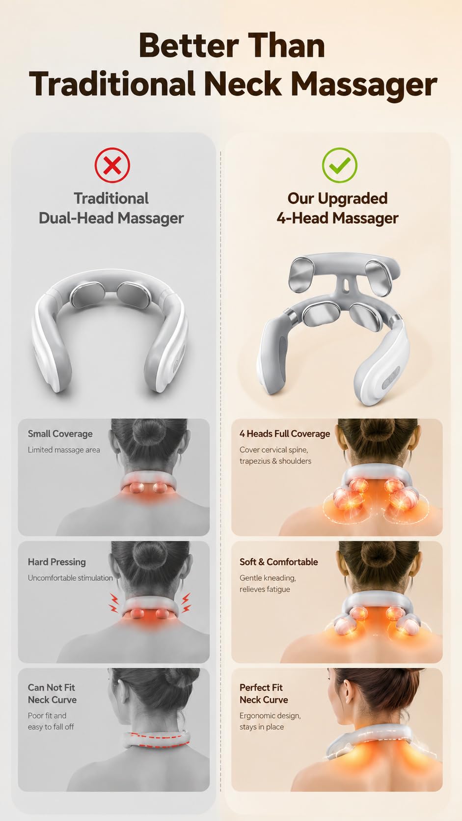 Vertaline CerviRest, Masajeador Cervical Recargable De 4 Cabezales Para Aliviar El Dolor De Hombros, 16 Niveles De Intensidad, Diseño Ergonómico, Masajeador De Nervios Portátil Para El Hogar (2pc)