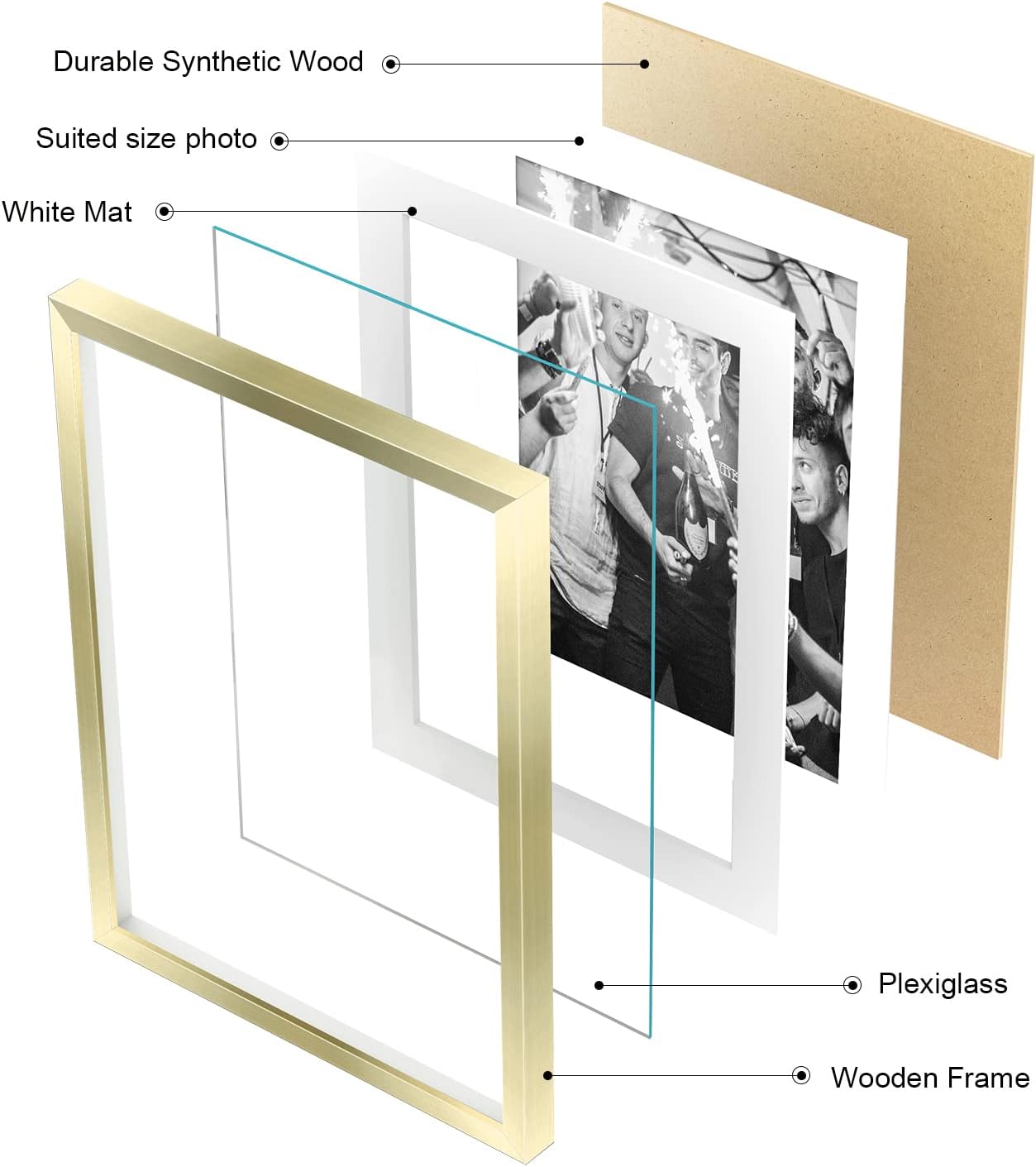 ArtbyHannah 3 Pack 11x14 Gold Picture Frames Collage Set for Wall Decor- Made to Display Photo 8x10 and 5x7 with Mat or 11x14 Without Mat for Modern Gallery Wall Kit and Home Decoration