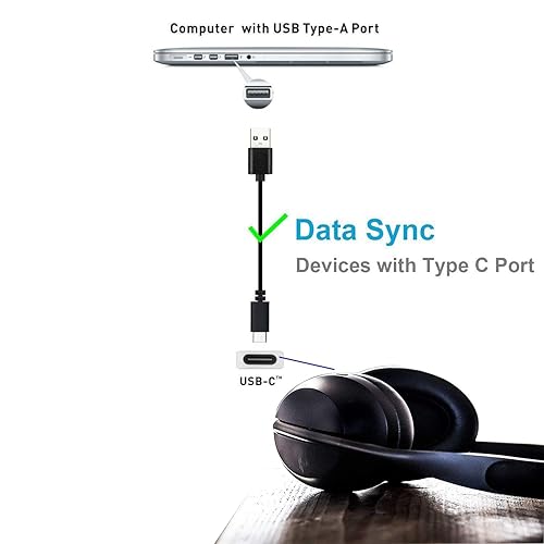 Miniatura 3 de Cable USB A a USB C 15 Pro Max 15 Plus Carplay para iPad Pro, iPad Air 54, Mini 6 generación, Beats, SonyJBLJabraBoseSamsung, MacBook Air,