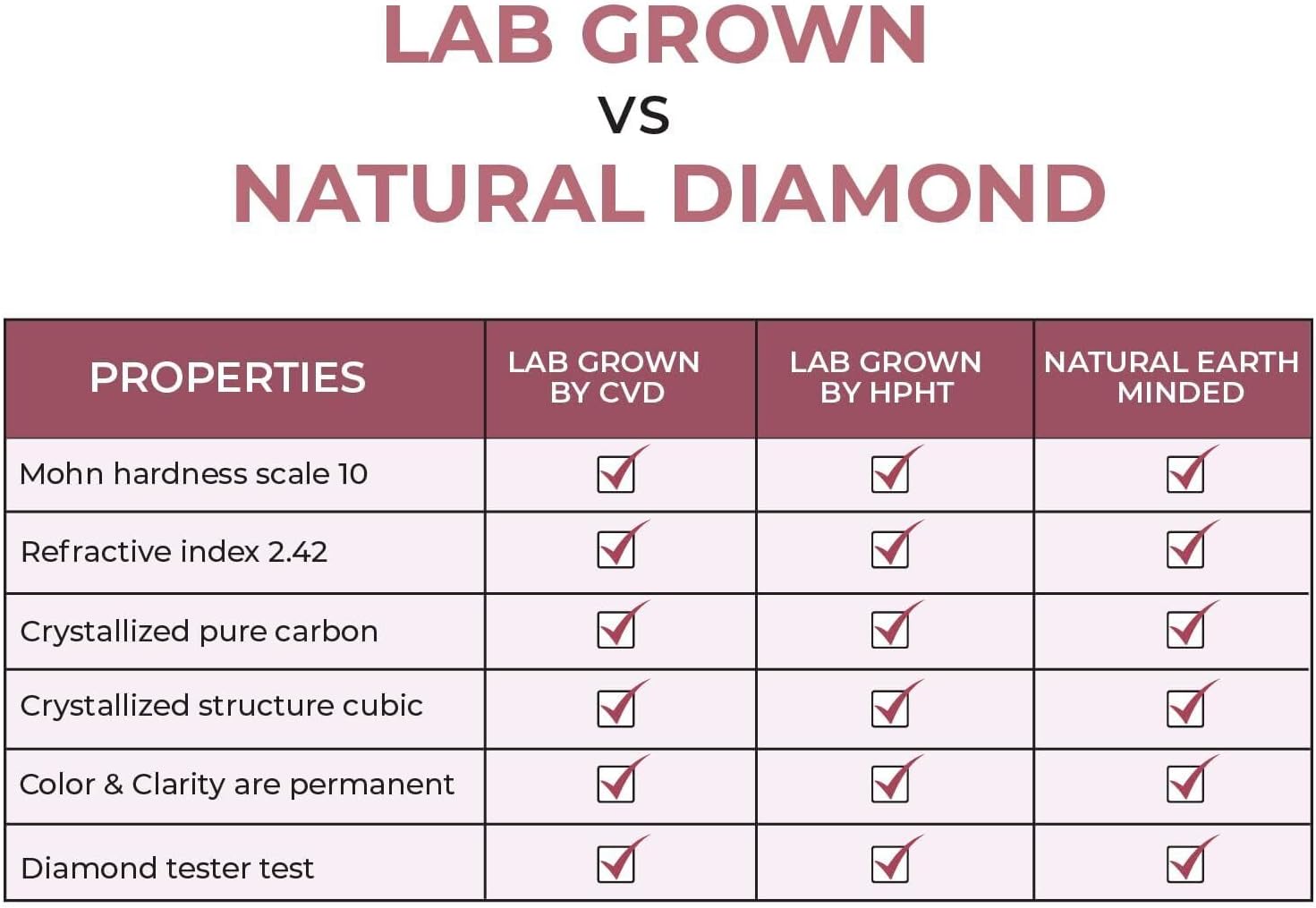 Men's 3-stone Anniversary Wedding Band Ring Round Lab Created Moissanite & Lab Grown Diamond Channel Set Ring In 925 Gold Plated Sterling Silver 10K & 14K Solid Gold Jewelry Gift For Him (1.00 Cttw) - Image 5