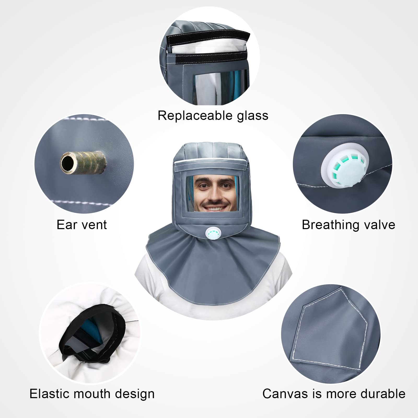 ENJOHOS scialle per sabbiatura, Cappa per sabbiatura con design a sfiato, Maschera Anti-vento in PVC facile da regolare e pulire, per lavorare per la levigatura di lucidatura