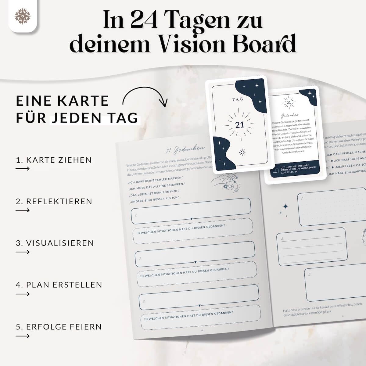 Vision Board Set 2026 DAS ORIGINAL Liebes Zukunfts-Ich von Lebenskompass® Bastel Dein eigenes Visionboard visualisiere das Leben deiner Träume Geschenke für Frauen & Männer