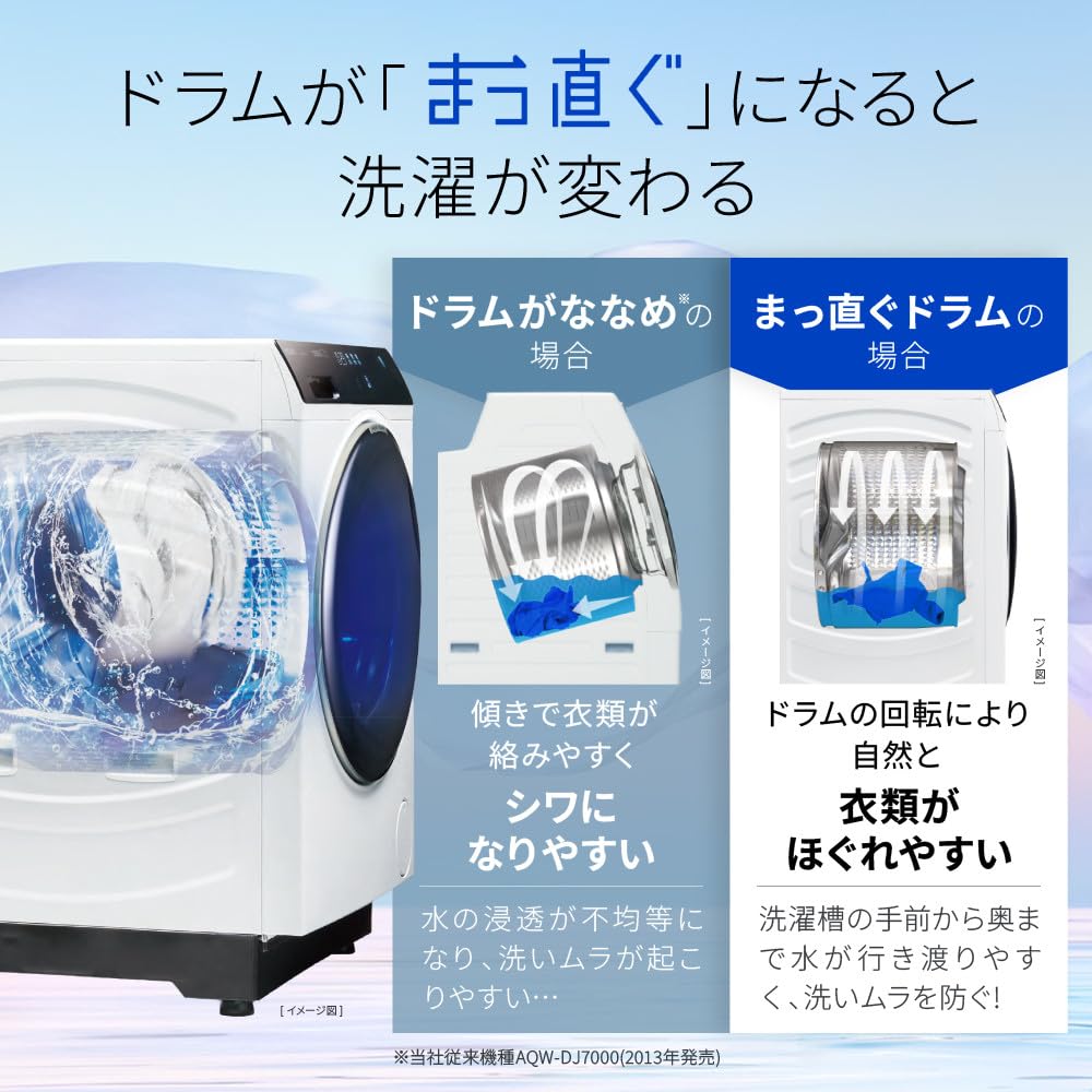 Amazon.co.jp: 【AQUA】ドラム式洗濯乾燥機 真っ直ぐドラム 洗濯12kg