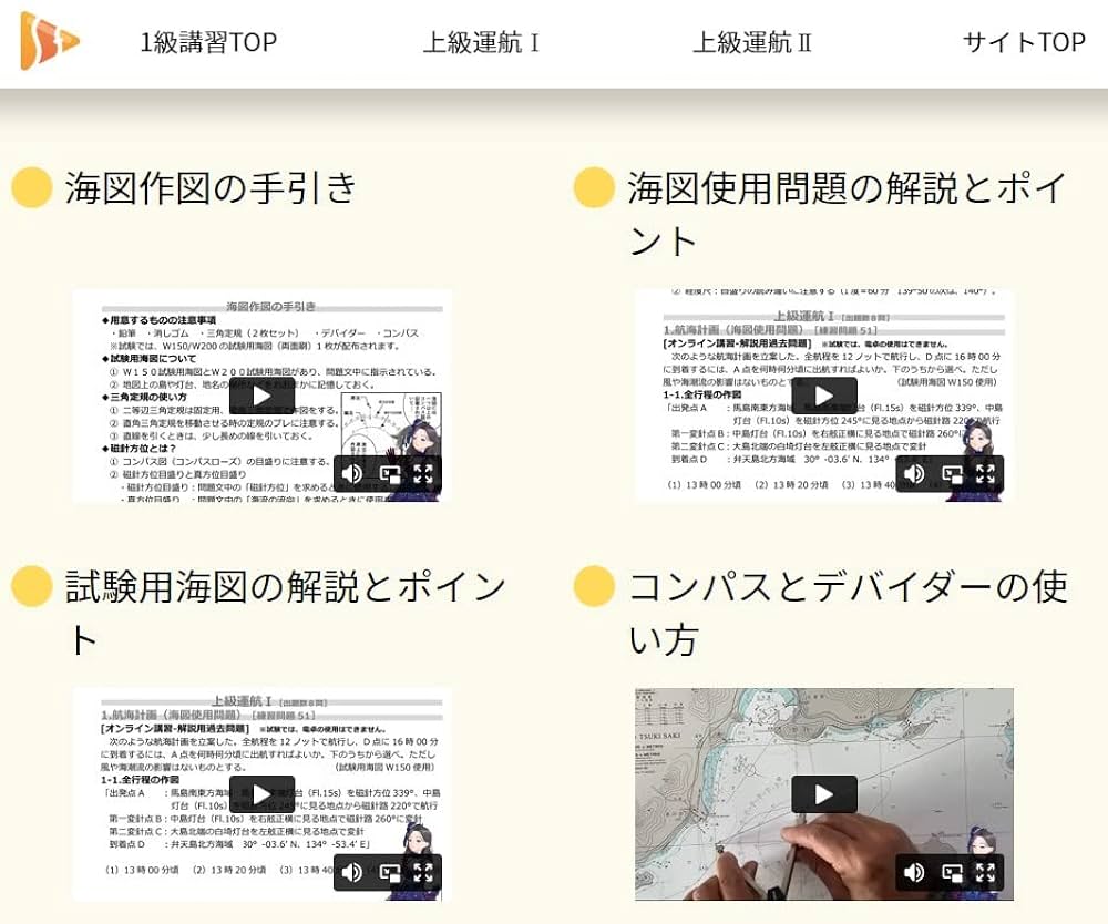 ハイブリッド1級小型船舶操縦士テキスト＆過去問題集【最新版