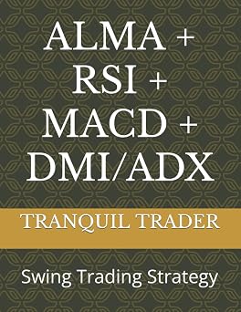 ALMA + RSI + MACD + DMI/ADX Swing Trading Strategy