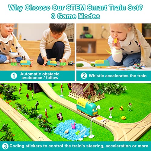 Robobloq Wooden Train Set, 25 Pcs Wooden Tracks, 22 Functions Lights/Music, 3 Game Modes, Preschool Educational Toys Gifts For Kids Age 3-7, Fit Thomas The Train, Brio, Melissa & Doug #TOP1
