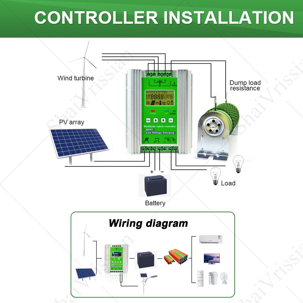 Hybrydowy Regulator ładowania Wiatrowo-Słonecznego 300 W–1200 W,Regulator ładowania Mppt Boost, Do Systemów Poza Siecią,Różne Tryby Sterowania Obciążeniem W800/S600W-24V