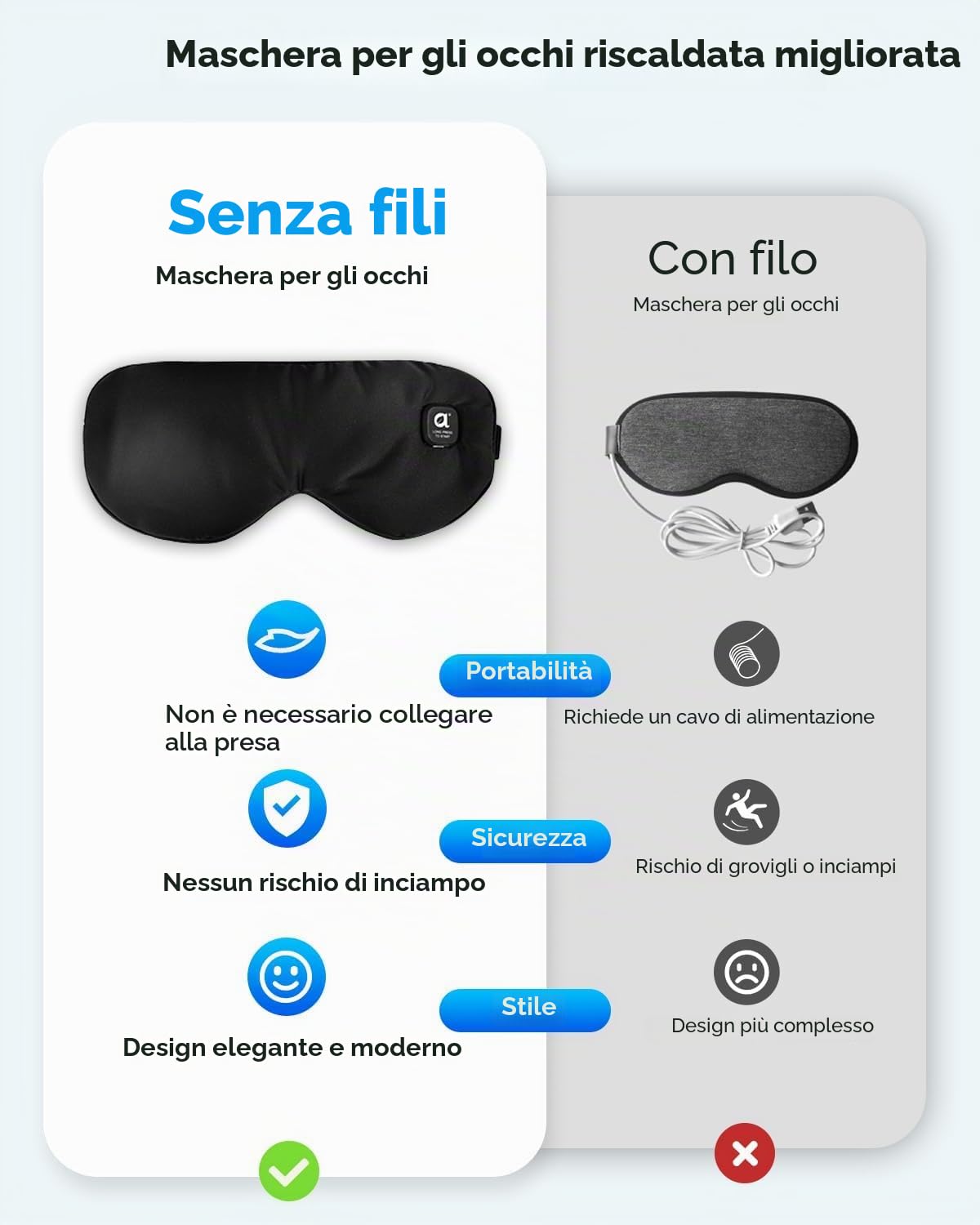 arboleaf Maschera Oculare Riscaldata Senza Fili per Occhi Secchi, Compressa Oculare Calda Ricaricabile con Batteria Ricaricabile da 1000 mAh, Controllo Della Temperatura, Blocco Della Luce