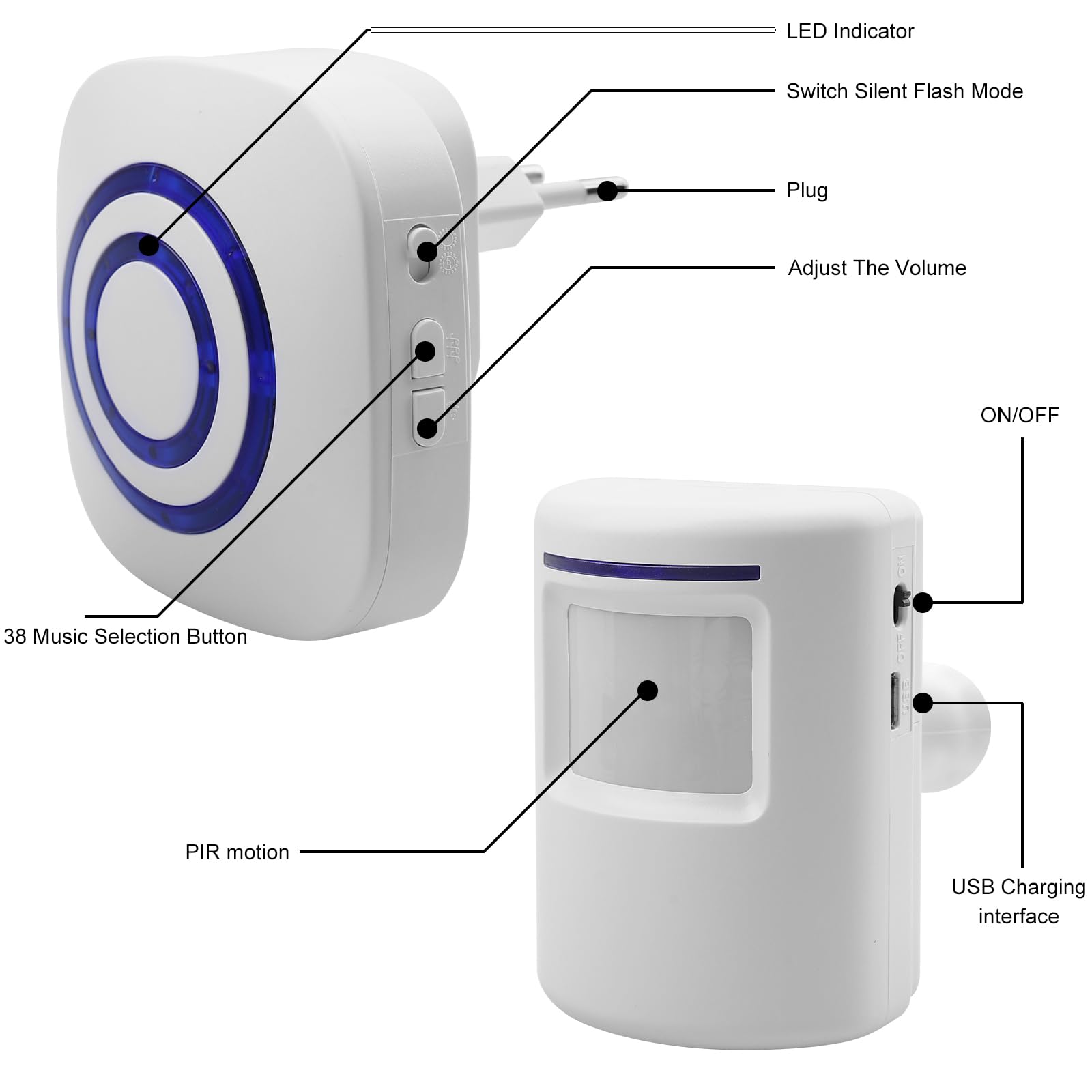 Zestaw czujników przejścia, zestaw z 4 elektronicznymi odbiornikami plug-in, 2 czujniki ruchu PIR, radiowy system alarmowy do sklepu, kampera, domu, garażu
