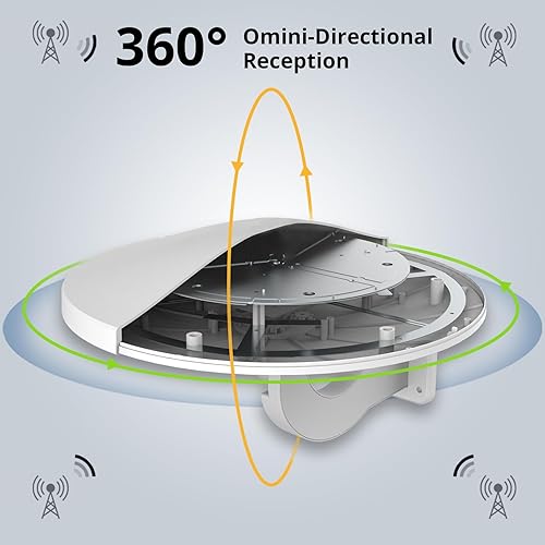 Miniatura 5 de Antena de TV para exteriores - Antena de recepción omnidireccional de 360 grados para exteriores, ático, RV utilizada, amplificador de rango de 65