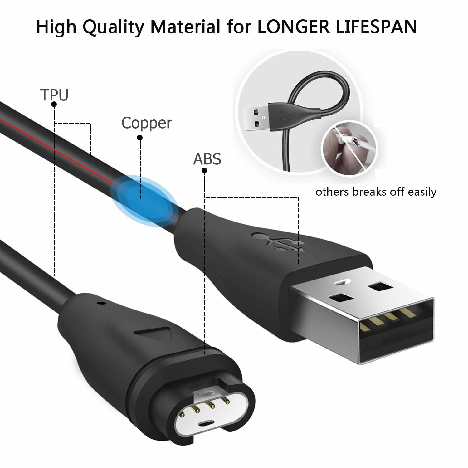 INF Charging cable for Garmini Fenix 7/6/6X/6XPro/6S/6SPlus/5/5S/5SPlus/5X/5XPlus, Forerunner 935/945/45/45S/245 - Image 3