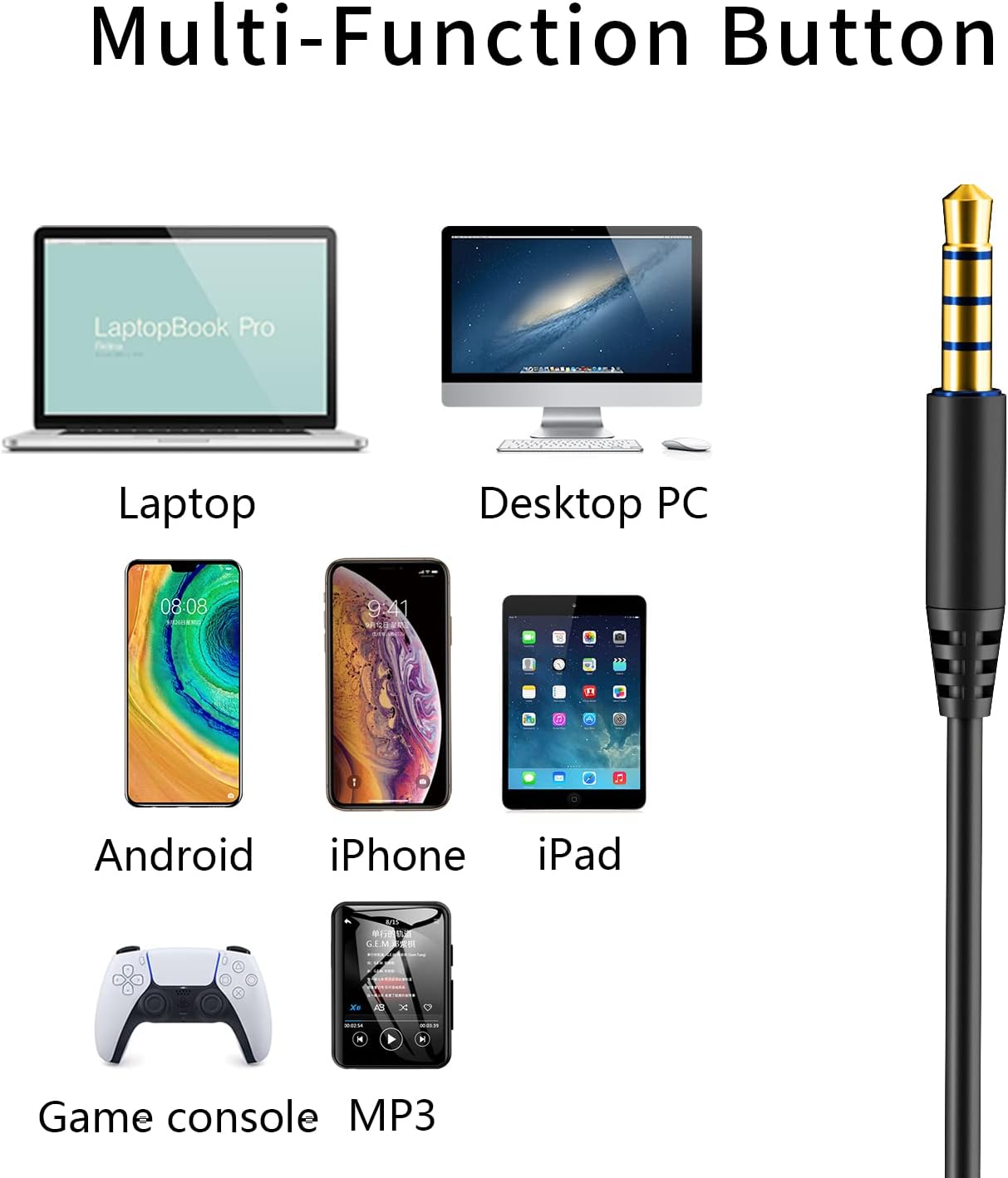 Diagram showing compatibility with various devices: laptop, desktop PC, Android phone, iPhone, iPad, game console, MP3 player