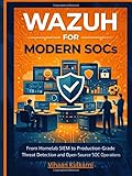 Wazuh for Modern SOCs: From Homelab SIEM to Production-Grade Threat Detection and Open-Source SOC Operations