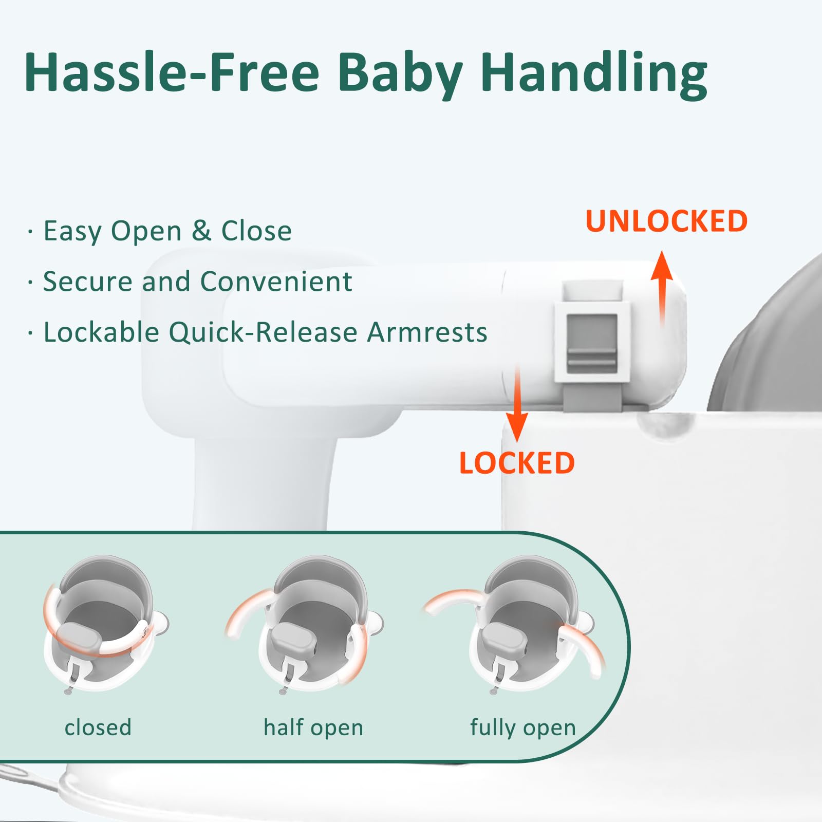 Baby-Badewannensitz