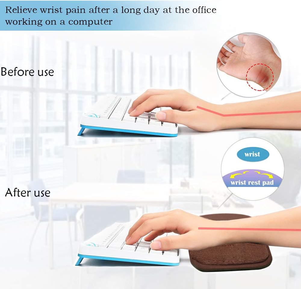 2Pcs Computer Wrist Elbow Pad, Creatiee Upgraded Wrist Rest Arm Pad ...