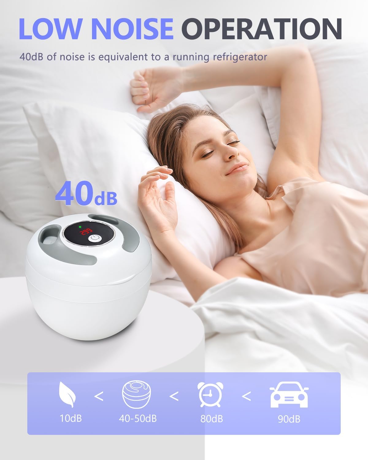 Ultraschallreinigungsgerät 45000Hz mit UV-Zahnprothesenreiniger, 4 Modi Digitaltimer, tragbarer 200 ml Ultraschall-Reinigungspod für Nachtschienen, Aligner, Zahnspangen, Zahnbürsten, Schmuck und mehr