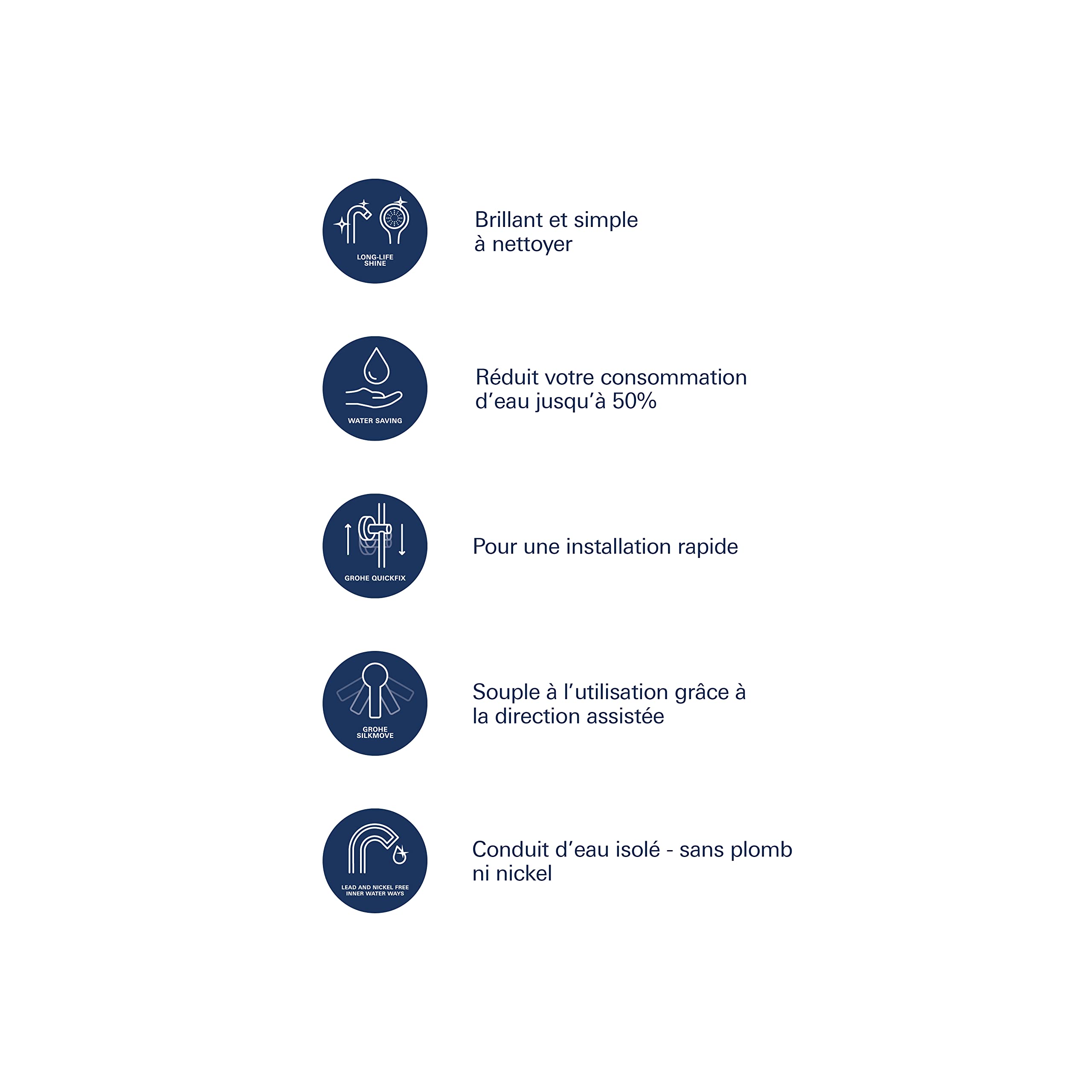 GROHE QUICKFIX Start Robinet de salle de bains lavabo, mousseur économie d'eau, avec tirette de vidage, bonde incluse, installation et nettoyage facile, taille S, chromé, 24209002 (Import Allemagne)