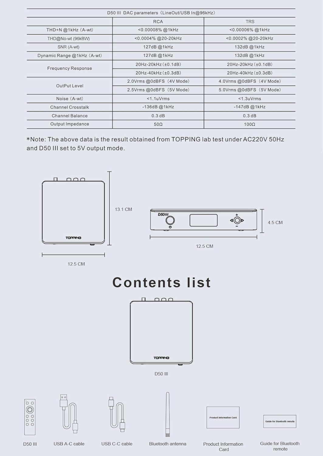 Diagram showing key features of Topping D50 III