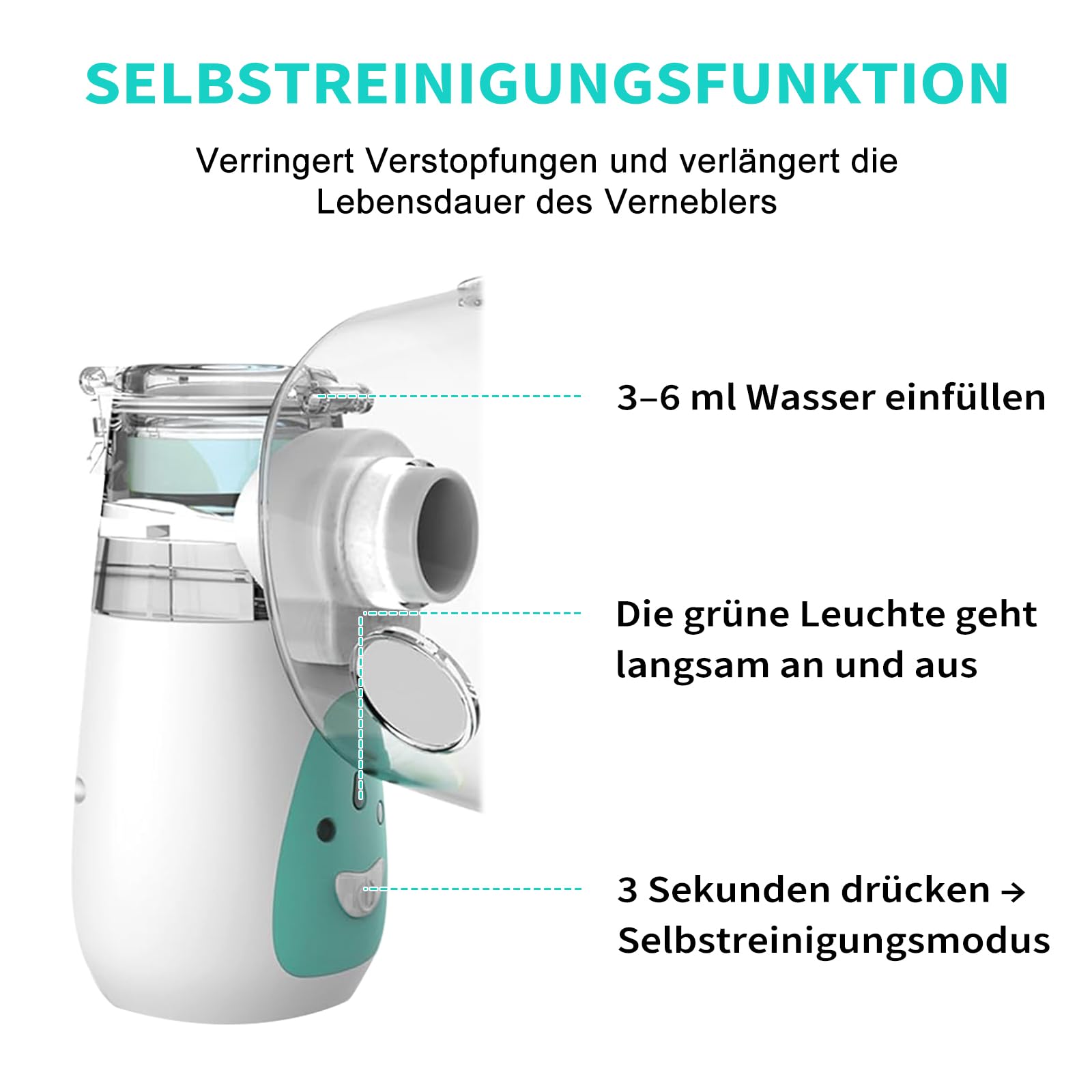 Nebulizator dla psów, nebulizator dla psów i maska inhalacyjna, cichy, odpowiedni dla psów, zielony (M)