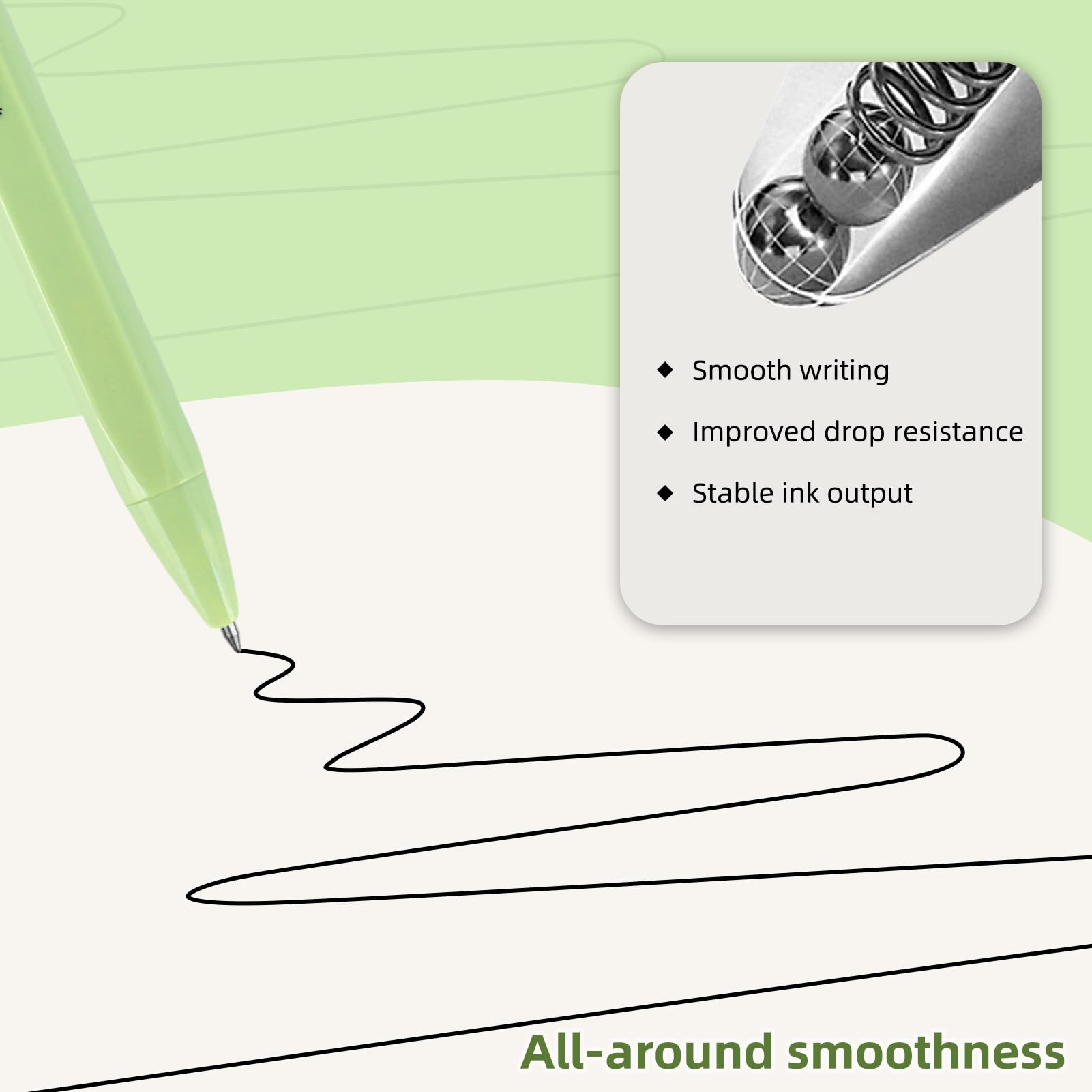 PLwelth 4Pcs Cute Panda Pens 0 5mm Black Ink Ballpoint Pens Cartoon Panda Gel Pen Kawaii Animal Retractable — view 3