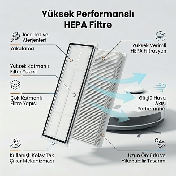 Robot Vacuum S40C(E101) ile Uyumlu 2 Yan Fırça 2 Filtre 1 Temizlik Bezi