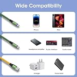 OTG DAC Cable with Charging for Headphone Amplifier, USB C Streaming Audio Cable Compatible with FiiO Amp, Audio Interface and Mixer to Phone, Tablet, Laptop