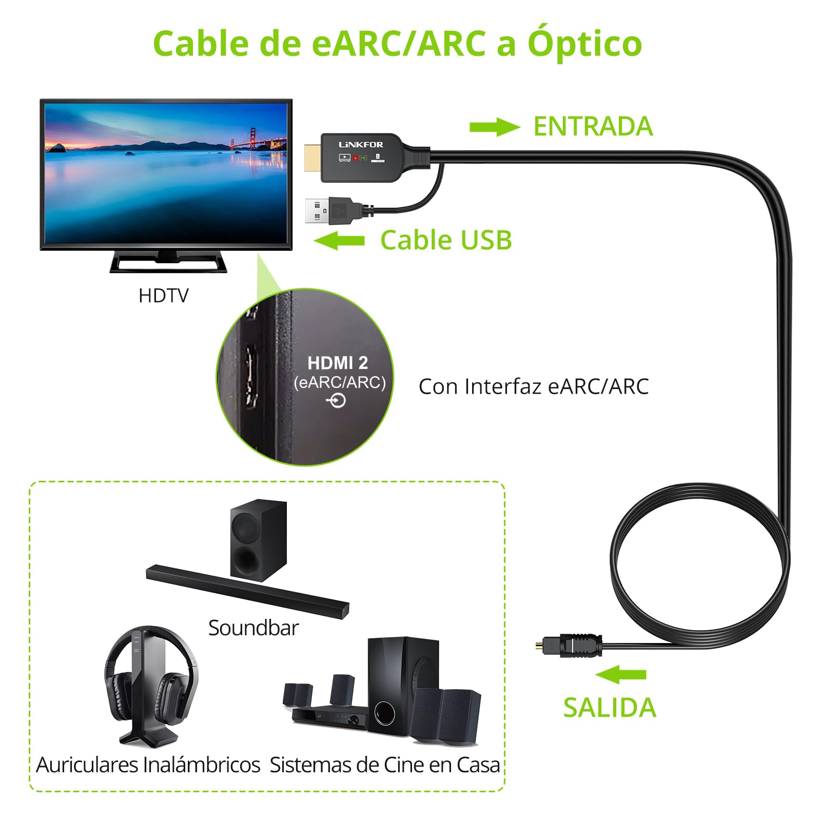 LiNKFOR Extractor de Audio HDMI eARC ARC,Cable HDMI a Óptico Toslink de 1.5m Compatible con PCM 2.0,Dolby 5.1 y DTS 5.1 para Sondbar y TV con Interfaz eARC ARC