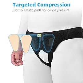 Tenbon Inguinal Hernia Belts for Men & Women - Bilateral/Double Groin Hernia Support Truss, Post-Surgery Daily Use with Dual Removable Pads, Adjustable Breathable Discreet Support for Hernia Relief (Small)