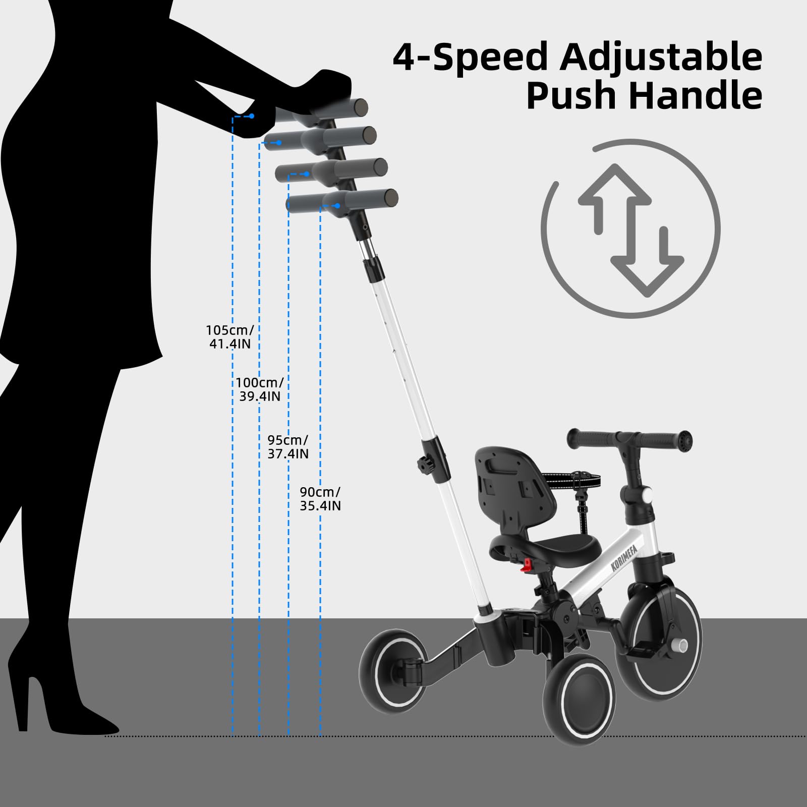 KORIMEFA Vélo d'équilibre pour Enfants, Tricycle à 3 Roues pour Enfants de 1 à 3 Ans, poignée de poussée, pédale Amovible, Dossier, poignée de Direction pour Les Parents, Premier Anniversaire (Blanc)