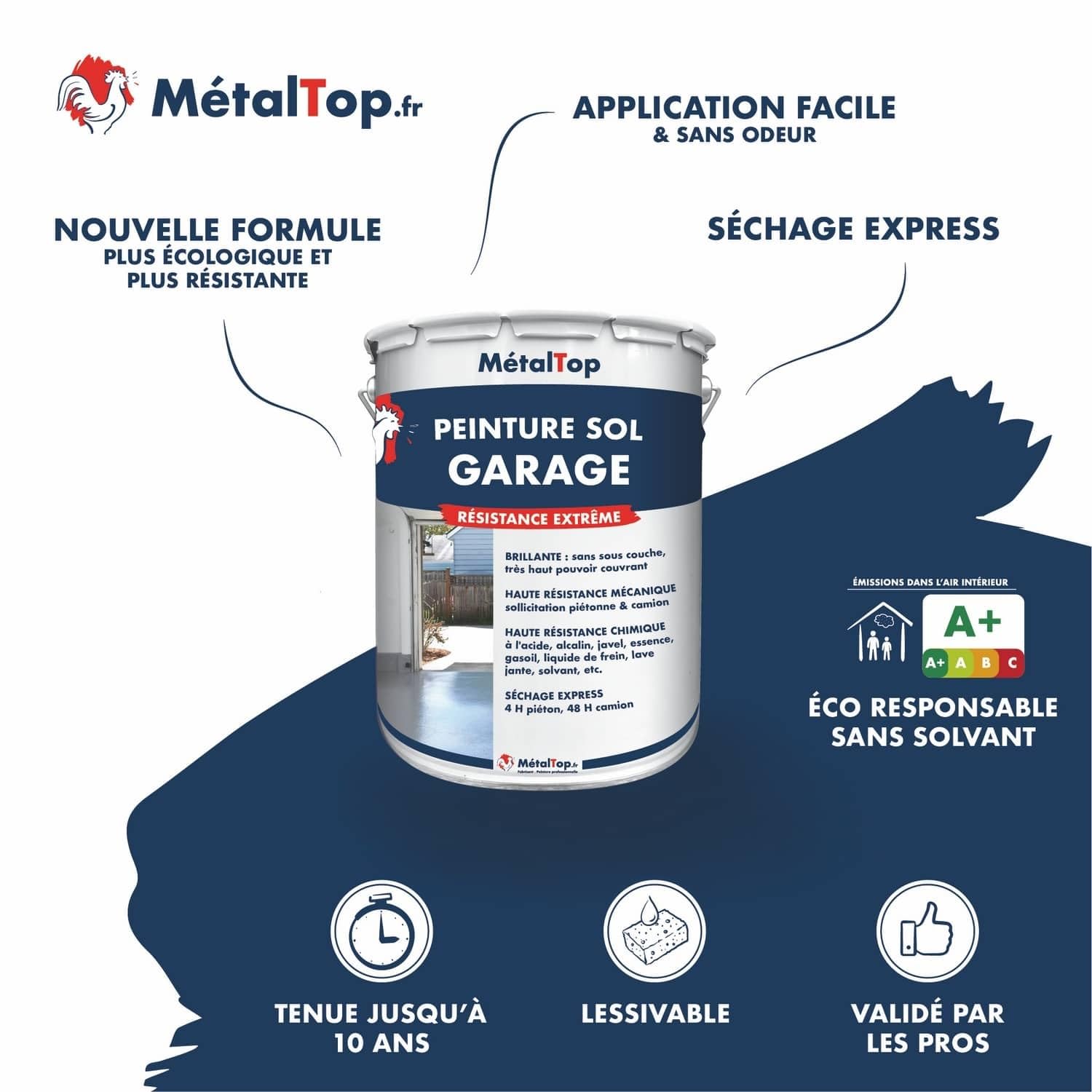Metaltop - Peinture Sol Garage - Gris clair - RAL 7035-1 L - Résistance aux taches, huiles et passages répétés