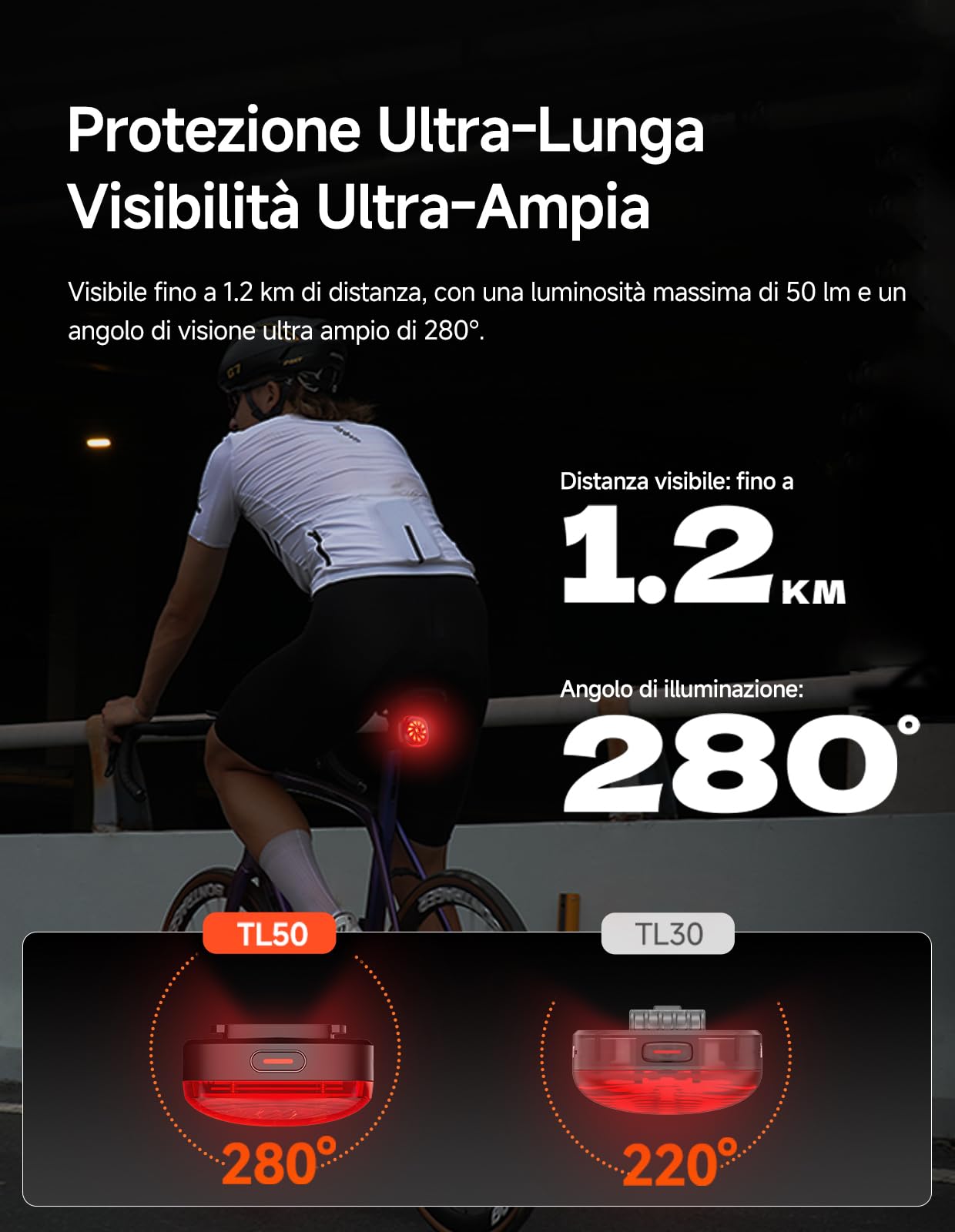 iGPSPORT TL50 Luci Bicicletta led, Ricaricabile Tramite USB-C, Sensore Freno, Luci Bici ad alta Luminosità da 1,2 km, 6 Modalità di Illuminazione, IPX7