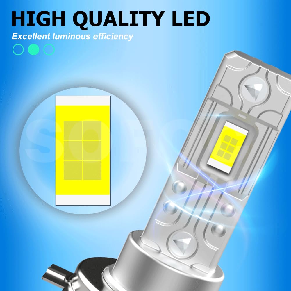 SOFOC H7 Lampadina LED Fari Fendinebbia PX26D 12V 24V 12-24V DC Compatibled 4000LM 300% Più Luminoso Bianco Freddo 6000K Anabbaglianti/Abbaglianti Ricambio 2Pcs