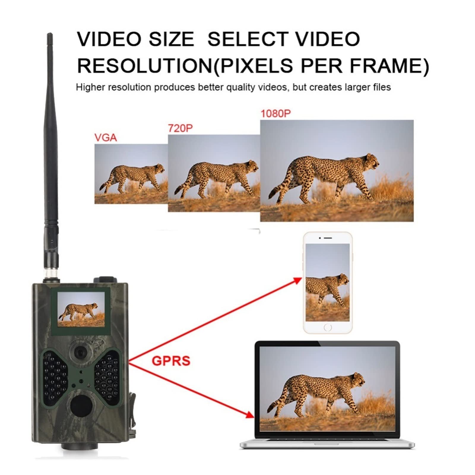 VChics Cámara de vigilancia para Exteriores, Cámara De Rastreo For, Trampas Fotográficas 16MP, SMTP MMS gsm 1080P, Visión Nocturna HC330M, Cámaras Inalámbricas Vigilancia For Vida Silvestre