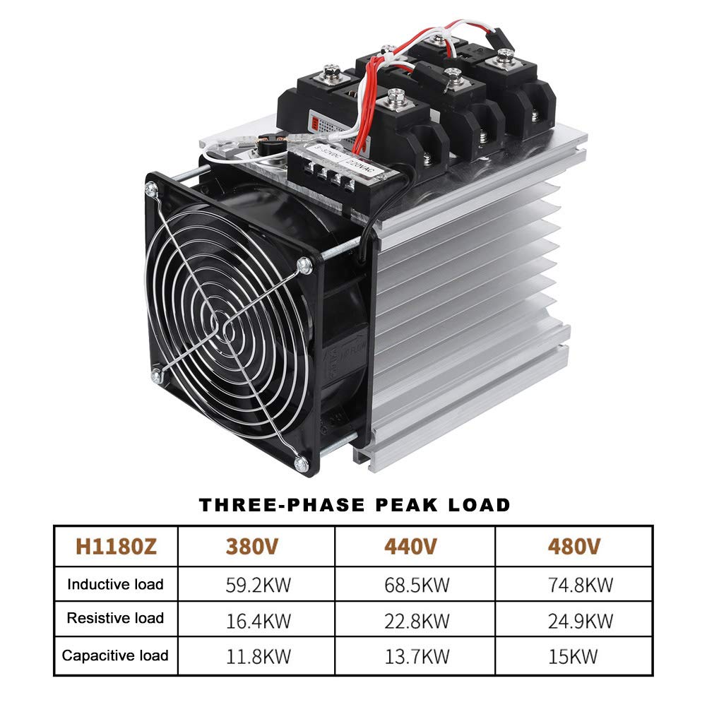Fafeicy Relé de Estado Sólido H1180Z Grado Industrial 180A 30-480VAC