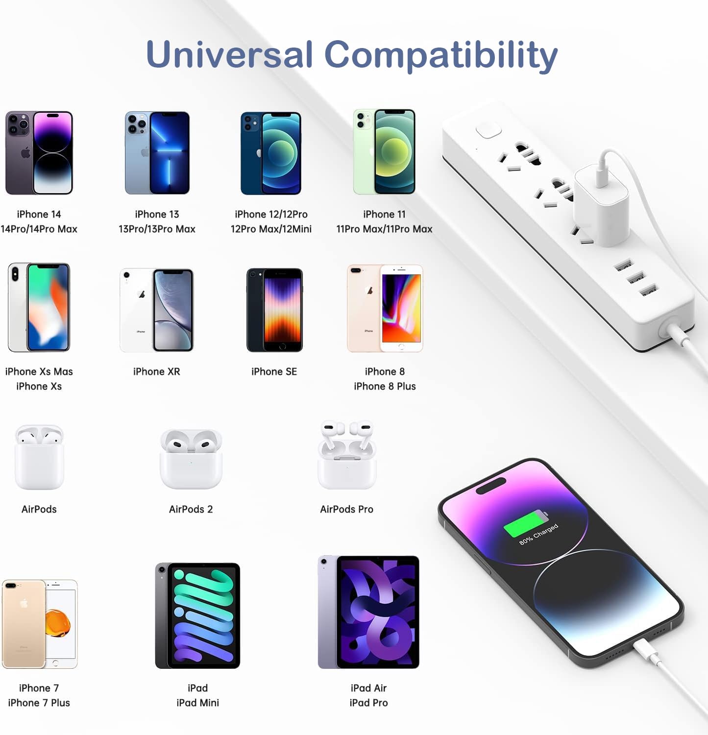 iPhone 14 Charger Fast Charging,Fast Charger i Phone 2Pack 10Foot Extra Long Braid Woven Cable Cord with PD Charging Block Cube for iPhone 14/13/13 Pro/12 Pro/12 Pro Max/11/Xs Max/XR/X/SE,iPad,AirPods