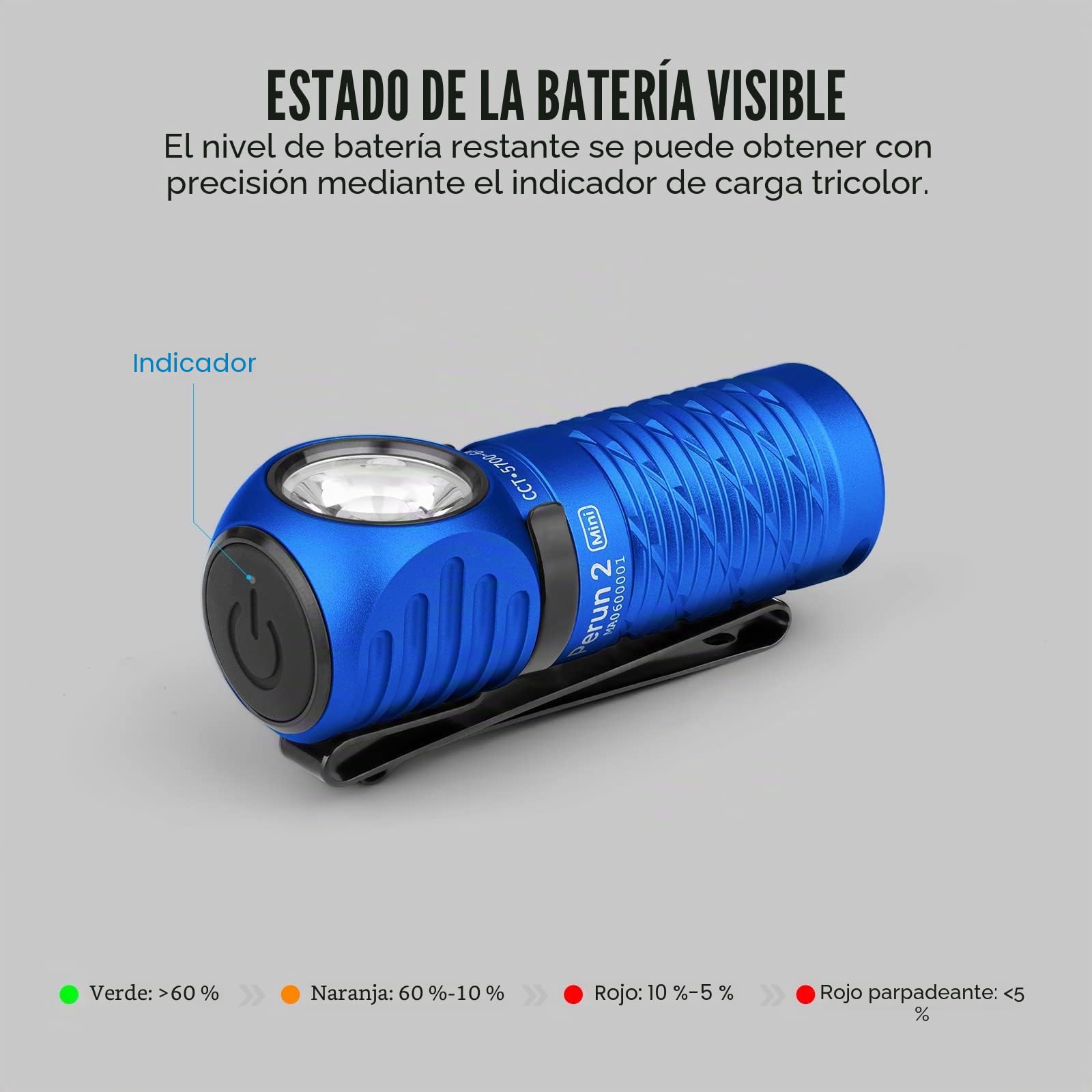 OLIGHT Perun 2 Mini, Linterna frontal LED con banda para cabeza, alcance 150 m. Luz blanca 180º