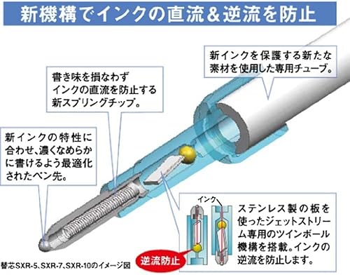 Vista 3 de Mitsubishi Pencil SXN15038.24 Jetstream - Bolígrafo a base de aceite, 0.01 pulgadas (0.015 in), negro, 10 unidades Negro 10pcs