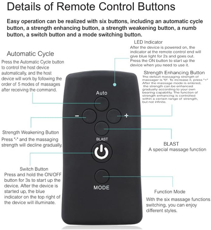 Miniatura 7 de Kit de estimulación eléctrica para control con cable de testículo y control inalámbrico Estimulador de testículos opcional (inalámbrico)