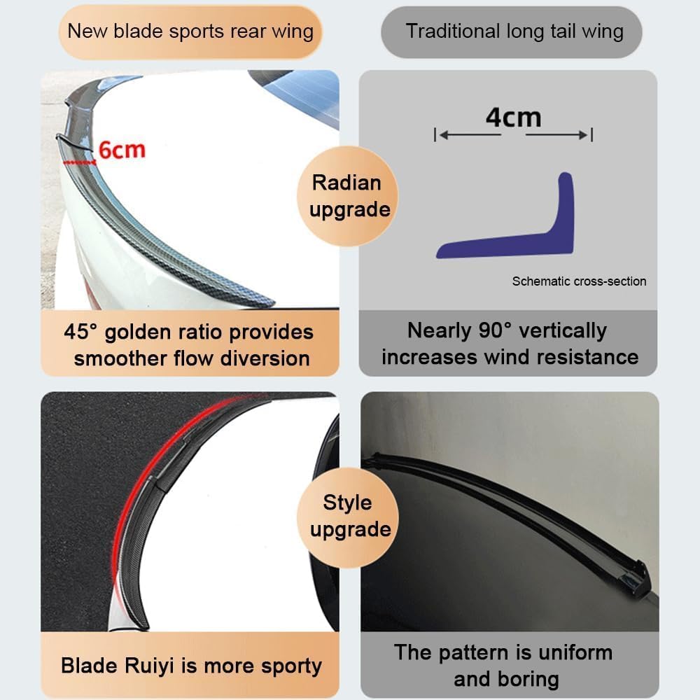 Car Rear Spoilers for Volvo S40/S60/S70/S80/S90 234 964 P24 Y20 R TS AS Sedan 1998-2023 2024, Rear Trunk Spoiler Lip Roof Tail Wing, Car Styling Accessories,Carbon Fiber Look, normal