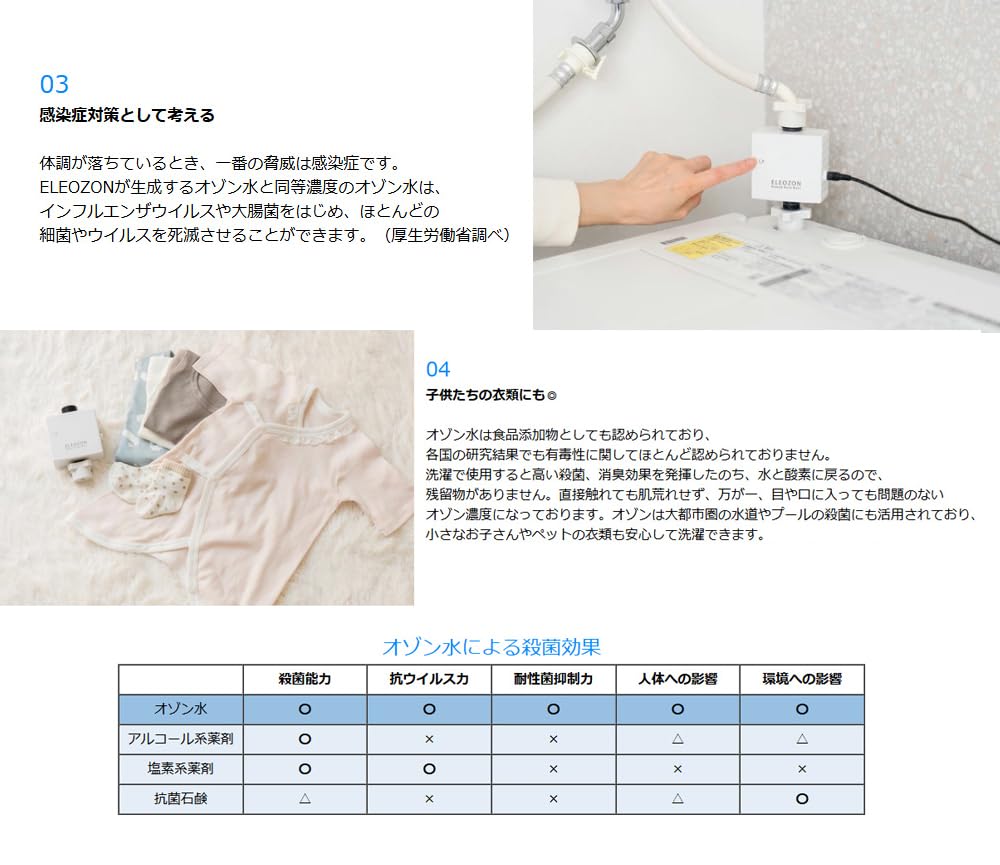 Amazon | ELEOZON エレオゾン EW-12 ※旧商品ニューエレゾン EW-11より