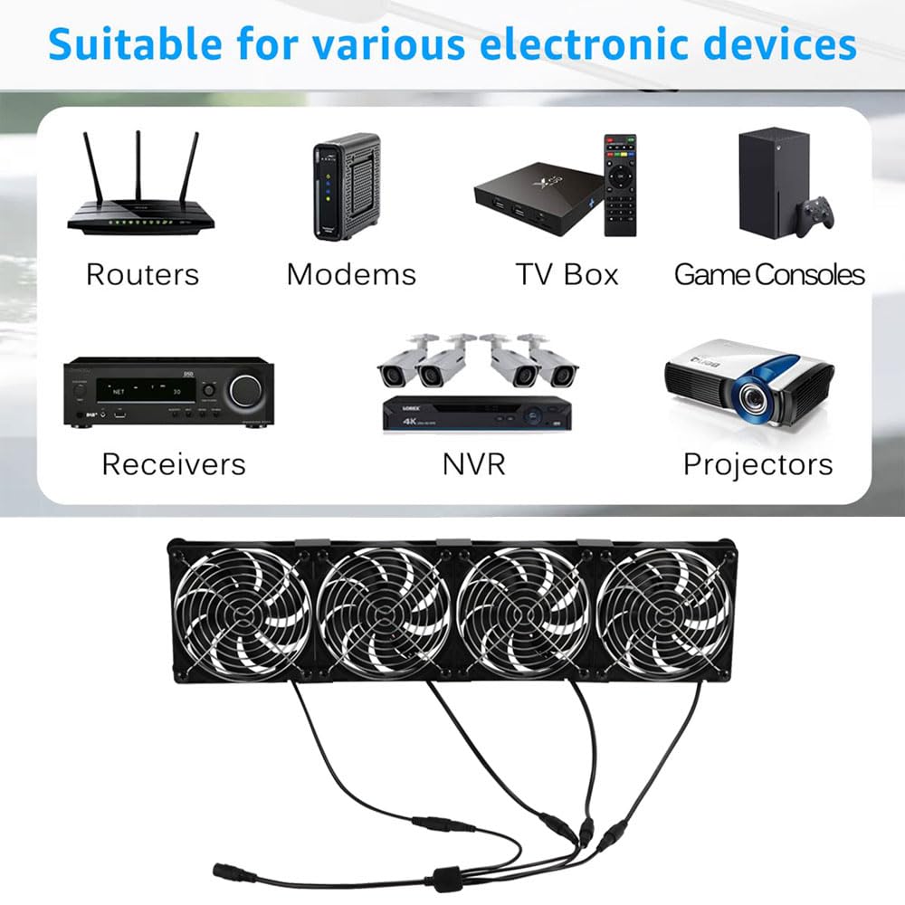 4 x 120mm DIY Small Vertical Window Fan with 100V - 240V AC Power Variable Speed Controller, Big Airflow Fans for GPU Mining Rigs,Server Racks,AV Cabinets, Audio Amplifier,Refrigerator