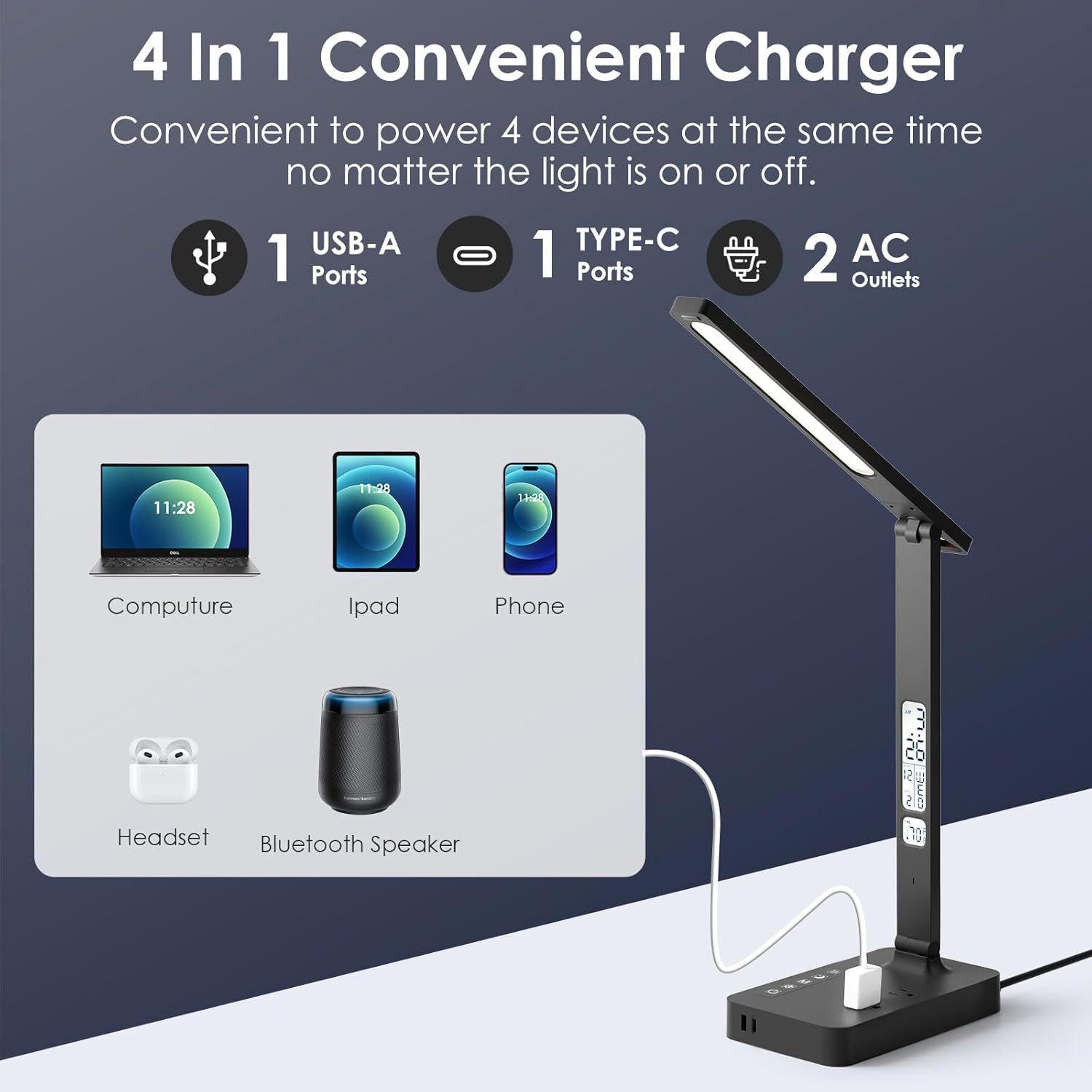 Power Strip with LED Desk Lamp: 2 Outlets 1 USB-A Ports 1 Type-C Ports 5 Modes & Color. Touch Small Desk Lamp for Home Office Bedroom Bedside, Study Reading Light, Dorm Room Essentials