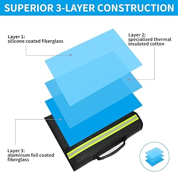 2 Pack Fireproof Waterproof Money Document Bag + Large Fireproof Safe Box with Wallet Protector
