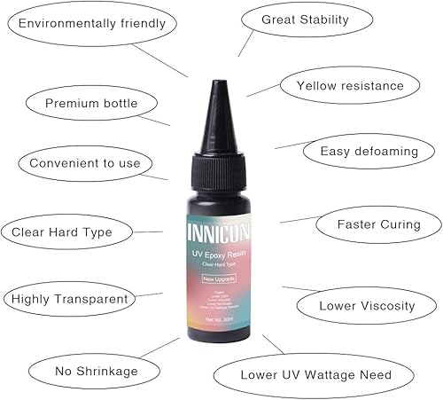 Miniatura 8 de Juego de pegamento de gel de resina epoxi UV, 16.9 fl oz, no tóxico, tipo duro, ultravioleta, transparente, diseño de bricolaje, paquete de