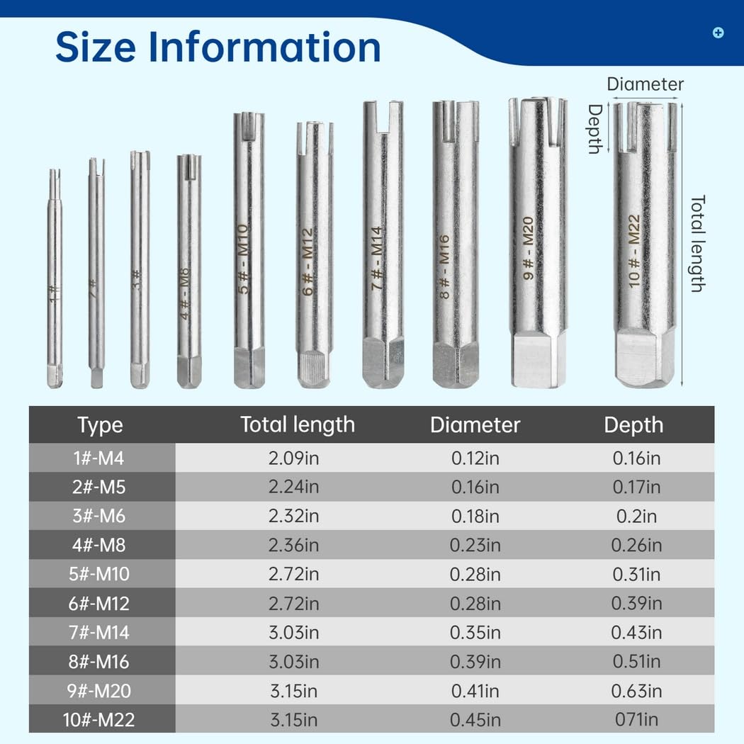 Estrattore per rubinetto, 10 pezzi, set di estrattori per rubinetti a testa rotta, kit di strumenti per la rimozione di bulloni rotti, estrattori per viti con scatola, 3 scanalature e 4 scanalature