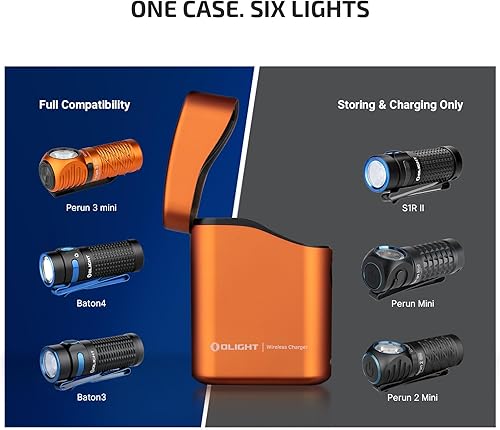 Miniatura 8 de OLIGHT Perun 3 mini faro de alta calidad de 1250 lúmenes con caja de carga tipo C, linterna recargable con opción de luz roja, perfecta para